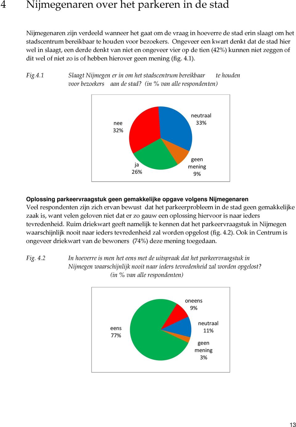 %) kunnen niet zeggen of dit wel of niet zo is of hebben hierover (fig. 4.1). Fig.4.1 Slaagt Nijmegen er in om het stadscentrum bereikbaar te houden voor bezoekers aan de stad?