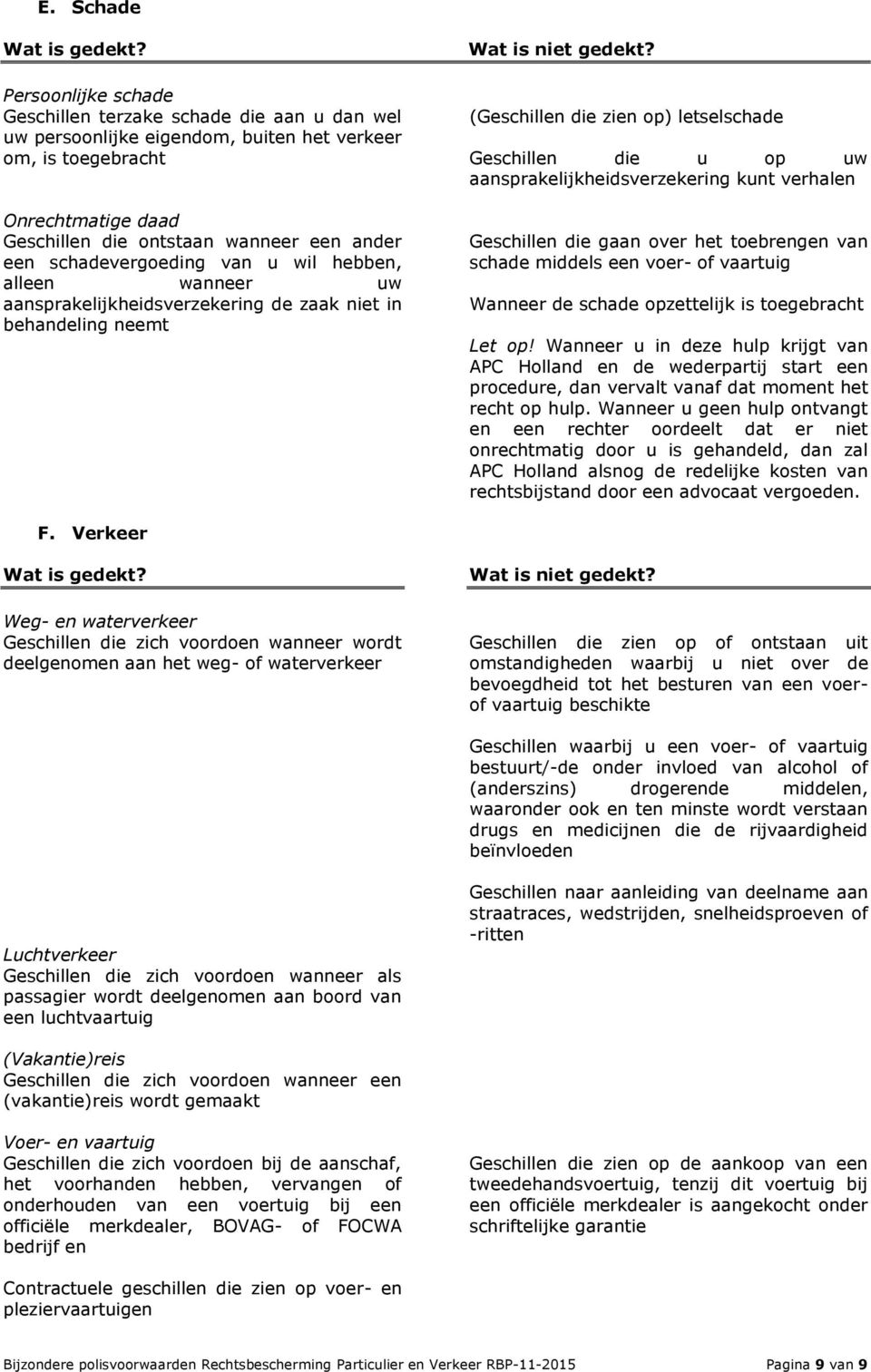 aansprakelijkheidsverzekering kunt verhalen Geschillen die gaan over het toebrengen van schade middels een voer- of vaartuig Wanneer de schade opzettelijk is toegebracht Let op!