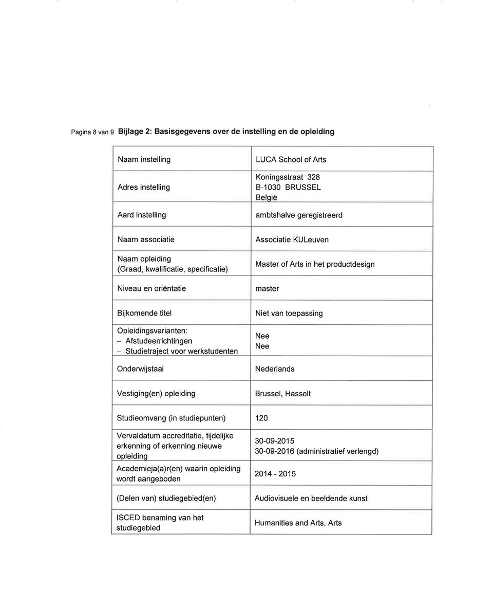 Opleidingsvarianten: - Afstudeerrichtingen - Studietraiect voor werkstudenten Onderwijstaal Niet van toepassing Nee Nee Nederlands Vestiging(en) opleiding Brussel, Hasselt Studieomvang (in