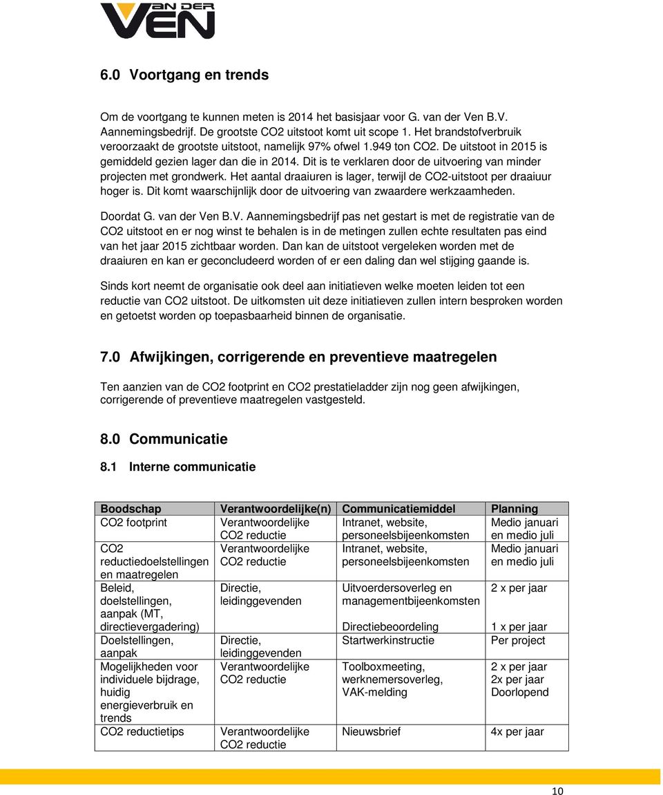 Dit is te verklaren door de uitvoering van minder projecten met grondwerk. Het aantal draaiuren is lager, terwijl de CO2-uitstoot per draaiuur hoger is.