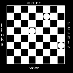 Hiernaast zie je een bovenaanzicht van een stapel kubusjes met ribben 1 cm. De getallen in de vakjes geven het aantal kubusjes aan. a. b. Teken het vooraanzicht van het kubushuisje.