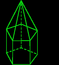 kubus 5-zijdige piramide 5-zijdige prisma cilinder kegel bol 2 Je hebt verschillende piramides en verschillende prisma's. Hiernaast zie je een piramide met als grondvlak een 5-hoek.