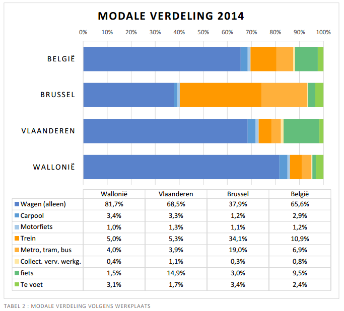 Basisopleiding