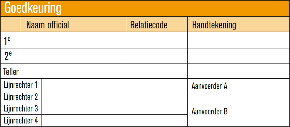 Invullen wedstrijdformulier Handboek nationale competitie 2015-2016 Voor de wedstrijd De teller moet controleren dat de regels en vakken van de wedstrijd, die wordt gespeeld, juist zijn ingevuld.