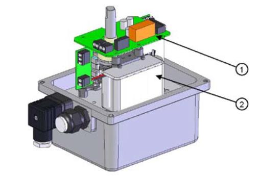 BVEA Installatie en Onderhoud 5.4. ormaal gesloten Condensator Voedingskaart en controller Versie S2 5.7. (verplicht voor Aan/Uit mode) voor servomotor et AC. Aan/uit mode Open 5.5. ormaal open (op aanvraag) Condensator Voedingskaart en controller 5.