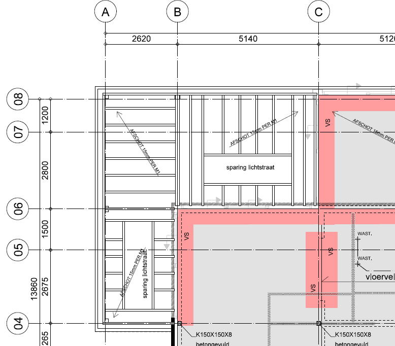 3.5 Veranda. Randligger.