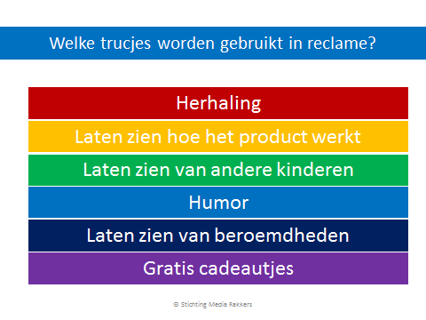 Laat de trucjes één voor één verschijnen en vraag de kinderen of zij deze trucjes kennen en deze wel eens terug zien in de reclames? C. Denk-pauze: 5 minuten.