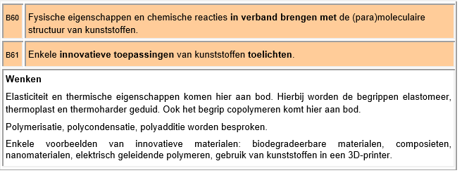 VVKSO BRUSSEL D/2014/7841/025 d. Bronnen i. Literatuur 1) http://groenegrondstoffen.nl/downloads/infosheets/bioplastics%20zetmeel%20eigen schappen.pdf 2) http://mijnbiologie.weebly.