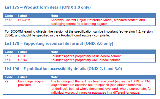 Issue 20 van de ONIX codelijst List 175 Product form detail E143 SCORM (zie