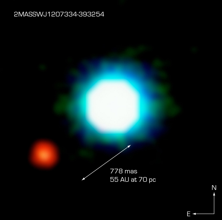 155 Nederlandstalige samenvatting selectie hiervan is te zien in Figuur 7.2. (a) 2M1207 b is de eerste direct gedetecteerde planeet en bevindt zich rond een bruine dwerg.