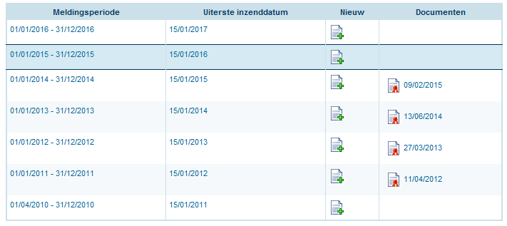 21. Omzet- / Saldodeclaratie voor Globalliance en/of TradeLiner polissen De Omzetdeclaratie is beschikbaar voor de meeste contracten: hiermee kunt u online uw omzet of saldo declareren via CofaNet.