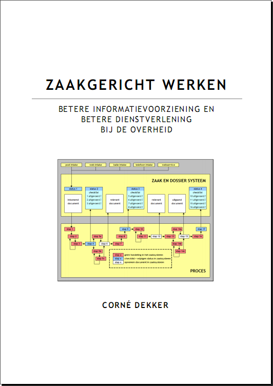 Meer informatie: pdf document / website www.zaakgerichtwerken.