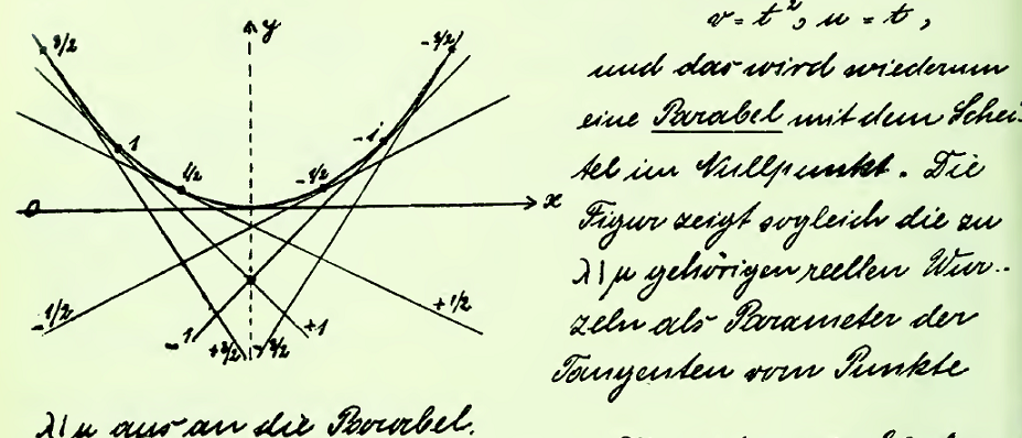 1907, uit dictaat