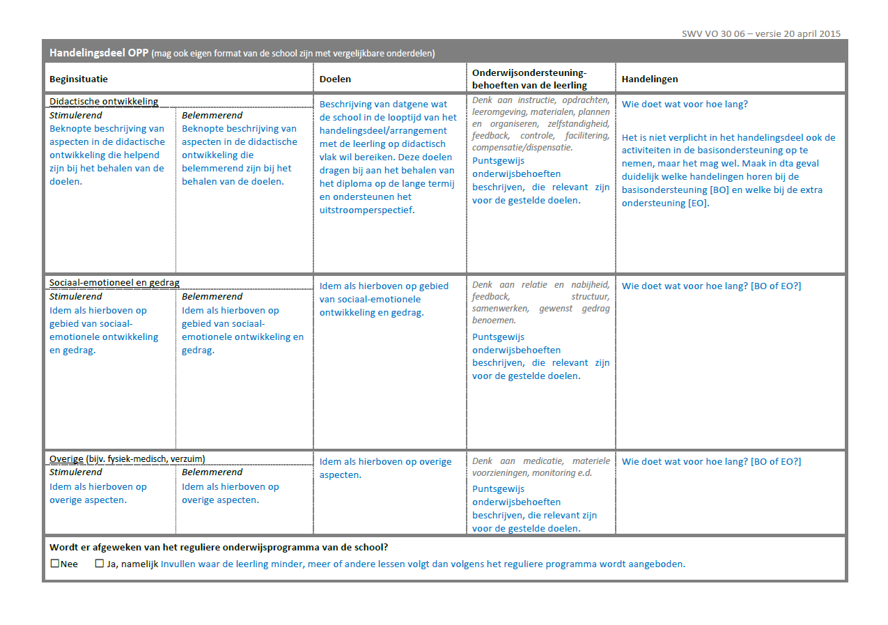 Handelingsdeel OPP: Als scholen een eigen format hebben voor een handelingsdeel (individueel handelingsplan, plan van aanpak o.i.d.) mag dat toegevoegd worden aan het OPP in plaats van dit handelingsdeel.