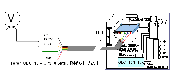 ONDERHOUDSDRADEN : +VCC (rood) = + voeding S-Signaal (geel) = signaal van 0 mv tot 1600 mv voor instelling nulstand en gevoeligheid Ref 2,5V (grijs) = nul-referentie om het