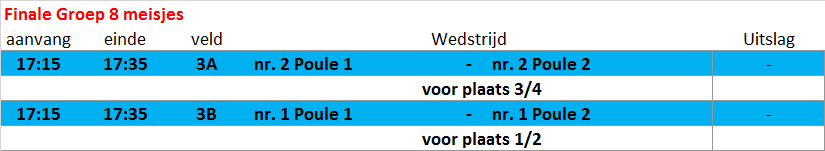 Toernooi indeling woensdag