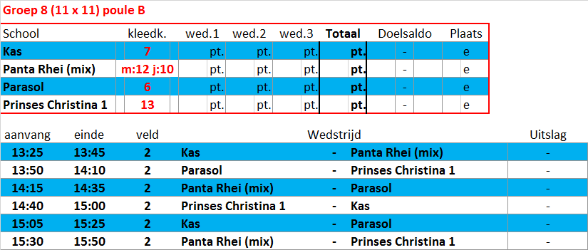 Toernooi indeling woensdag 06 april Groep 8