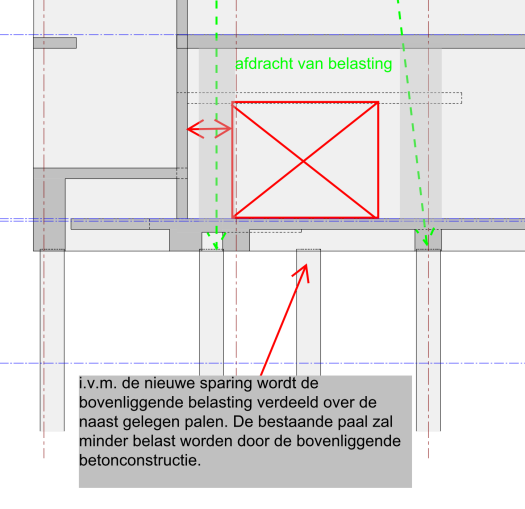 Datum: 27 mei 2016 Referentie: ysk Code: 14463 Blad 15/18 7.4. Omloop met glasconstructie Aan de tuinzijde wordt een omloop gemaakt om de verbinding te maken met het naastgelegen gebouw.