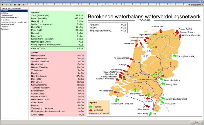 -Watermanagement (water distribution during droughts) RWsOS