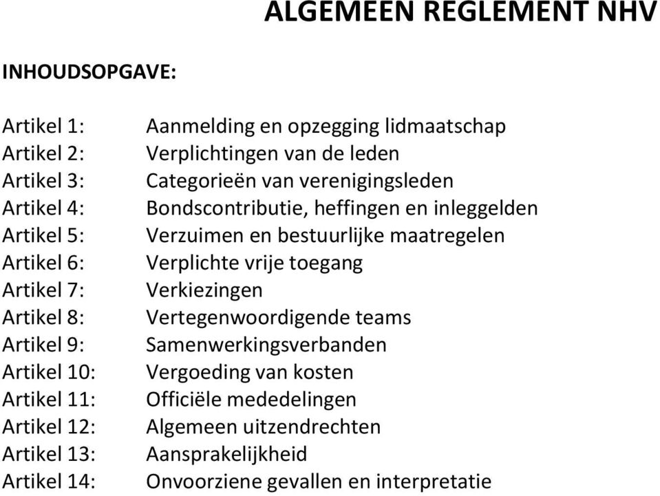 verenigingsleden Bondscontributie, heffingen en inleggelden Verzuimen en bestuurlijke maatregelen Verplichte vrije toegang Verkiezingen