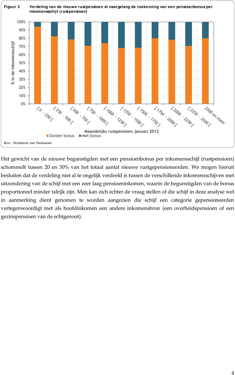 We mogen hieruit besluiten dat de verdeling niet al te ongelijk verdeeld is tussen de verschillende inkomensschijven met uitzondering van de schijf met een zeer laag pensioeninkomen, waarin de