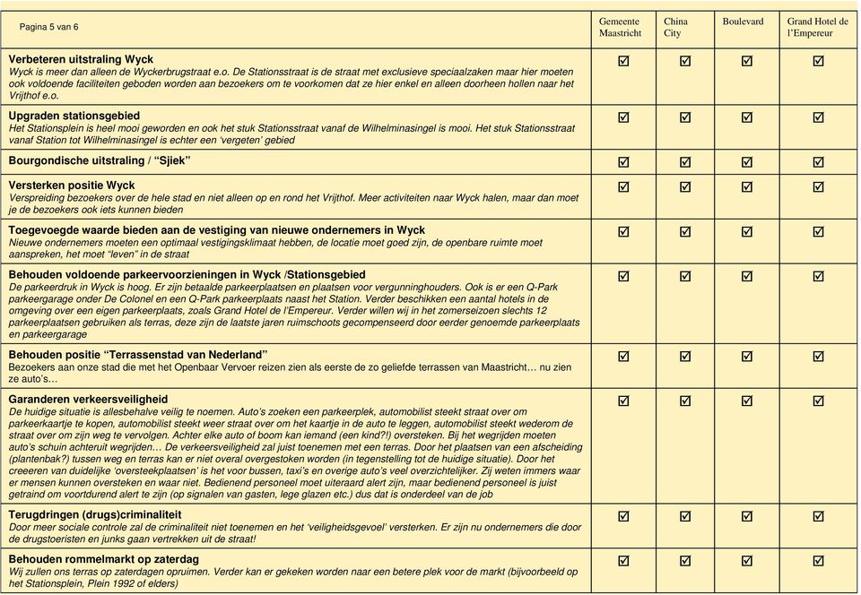 el de l Empereur Verbeteren uitstraling Wyck Wyck is meer dan alleen de Wyckerbrugstraat e.o.