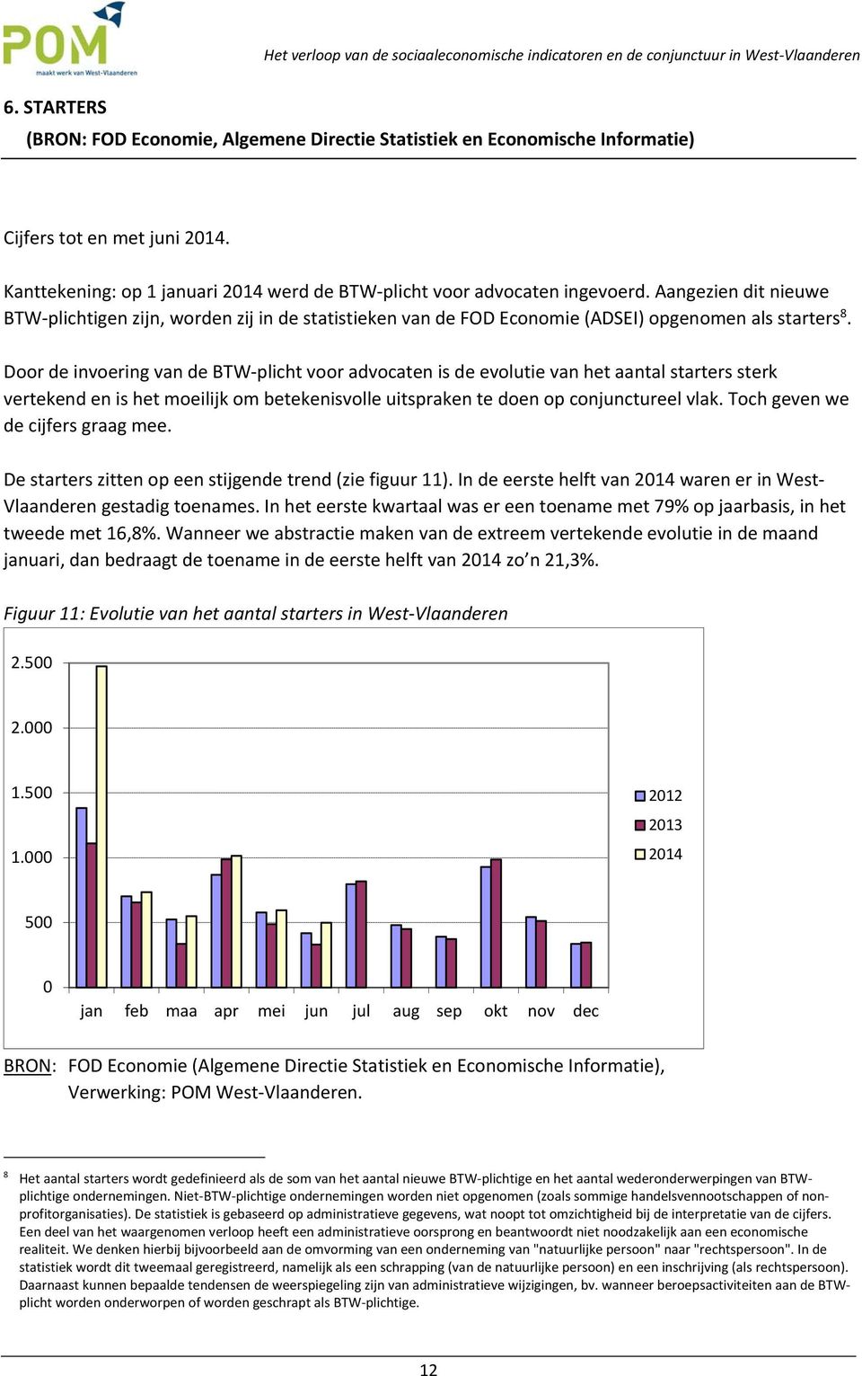 Door de invoering van de BTW plicht voor advocaten is de evolutie van het aantal starters sterk vertekend en is het moeilijk om betekenisvolle uitspraken te doen op conjunctureel vlak.