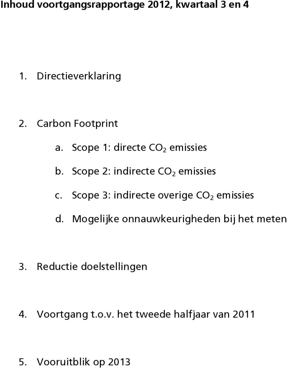 Scope 2: indirecte CO 2 emissies c. Scope 3: indirecte overige CO 2 emissies d.