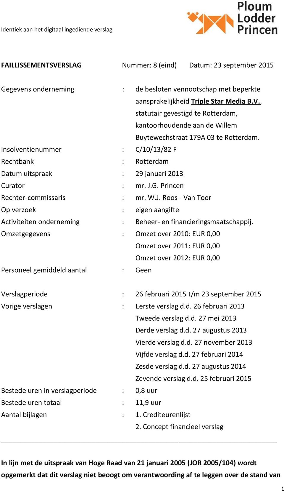 Insolventienummer : C/10/13/82 F Rechtbank : Rotterdam Datum uitspraak : 29 januari 2013 Curator : mr. J.