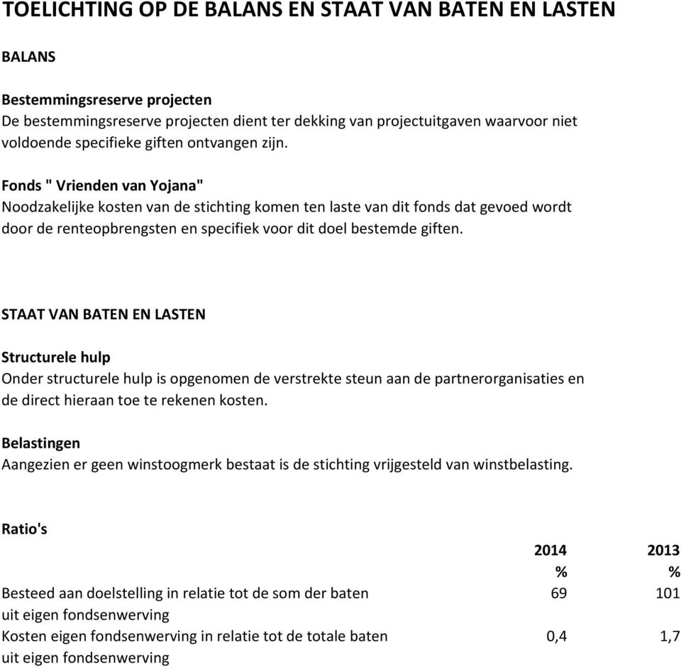 Fonds " Vrienden van Yojana" Noodzakelijke kosten van de stichting komen ten laste van dit fonds dat gevoed wordt door de renteopbrengsten en specifiek voor dit doel bestemde giften.