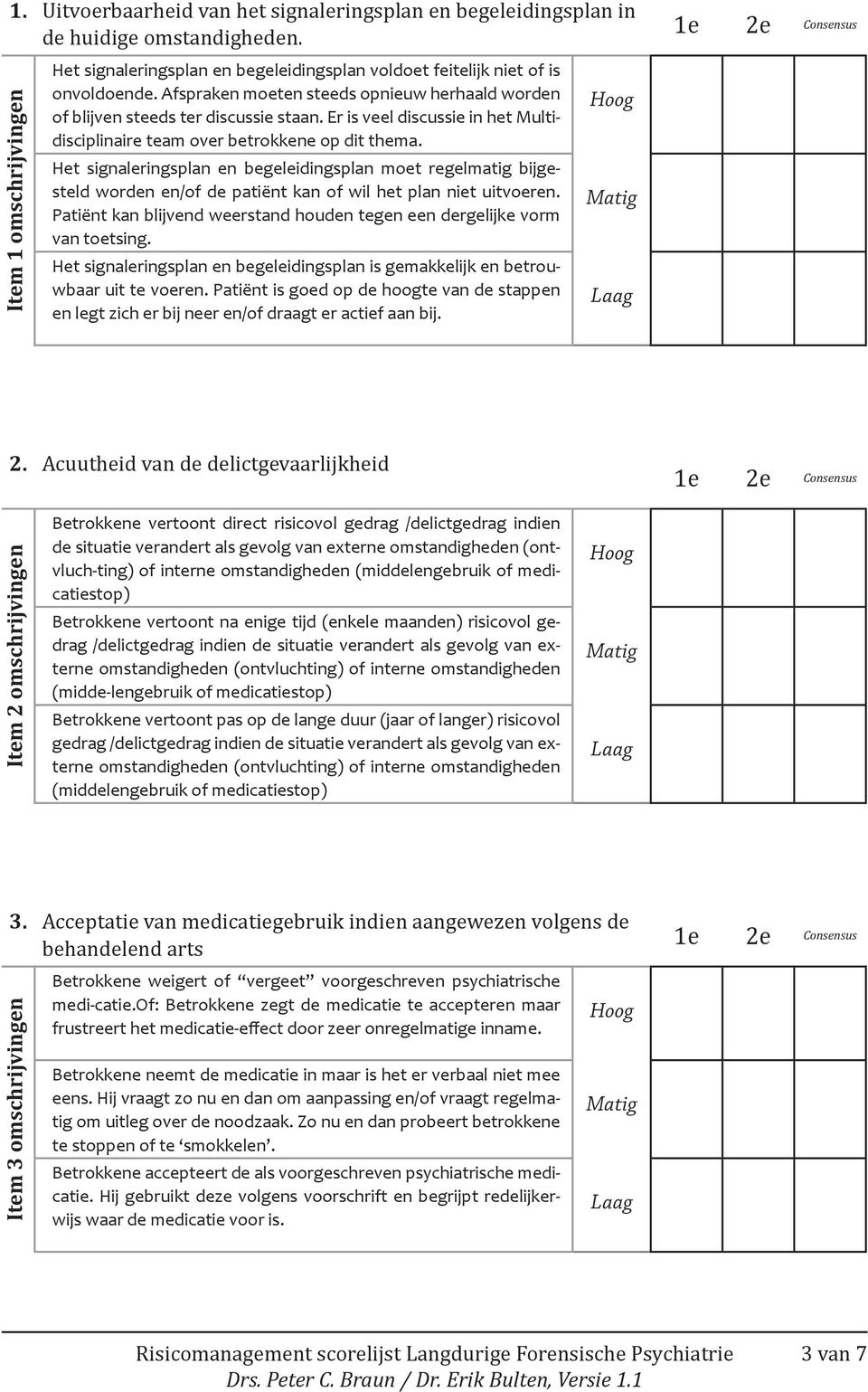 Het signaleringsplan en begeleidingsplan moet regelmatig bijgesteld worden en/of de patiënt kan of wil het plan niet uitvoeren.