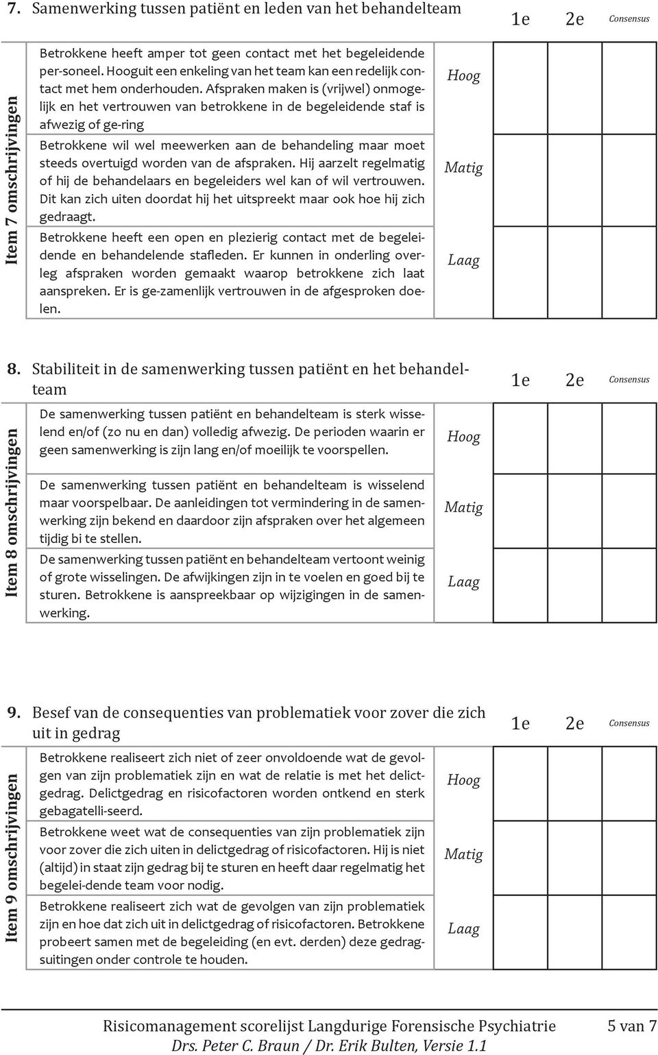 Afspraken maken is (vrijwel) onmogelijk en het vertrouwen van betrokkene in de begeleidende staf is afwezig of ge-ring Betrokkene wil wel meewerken aan de behandeling maar moet steeds overtuigd