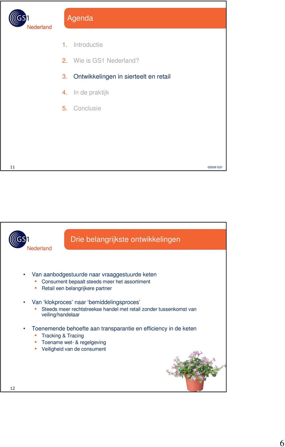 assortiment Retail een belangrijkere partner Van klokproces naar bemiddelingsproces Steeds meer rechtstreekse handel met retail zonder