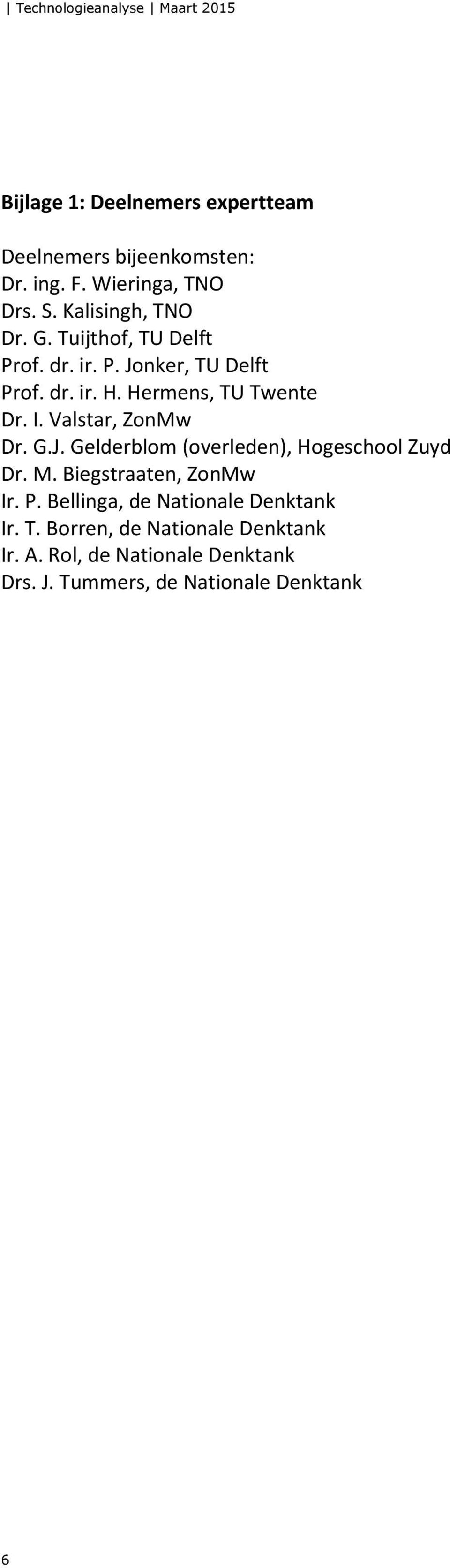 Valstar, ZonMw Dr. G.J. Gelderblom (overleden), Hogeschool Zuyd Dr. M. Biegstraaten, ZonMw Ir. P.