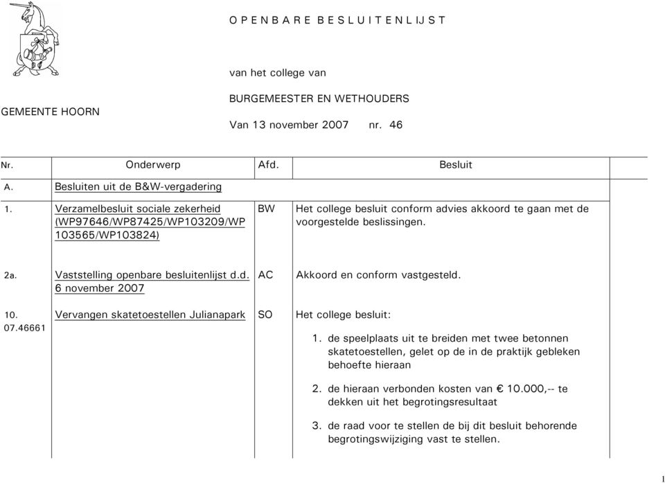 Vaststelling openbare besluitenlijst d.d. 6 november 2007 AC Akkoord en conform vastgesteld. 10. 07.46661 Vervangen skatetoestellen Julianapark Het college besluit: 1.