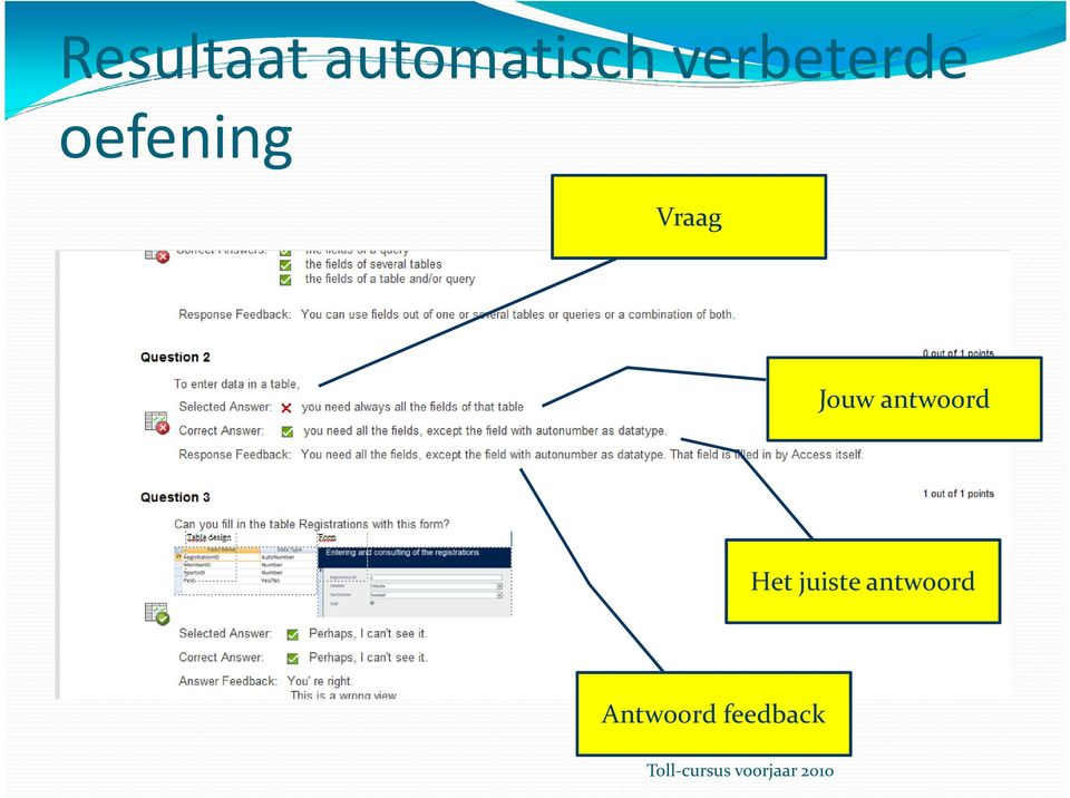 Vraag Jouw antwoord Het