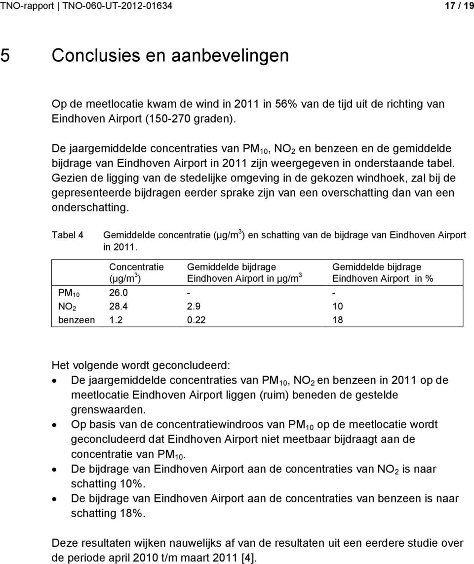 Gezien de ligging van de stedelijke omgeving in de gekozen windhoek, zal bij de gepresenteerde bijdragen eerder sprake zijn van een overschatting dan van een onderschatting.