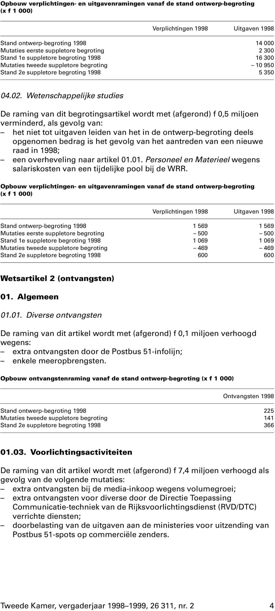 Wetenschappelijke studies De raming van dit begrotingsartikel wordt met (afgerond) f 0,5 miljoen verminderd, als gevolg van: het niet tot uitgaven leiden van het in de ontwerp-begroting deels