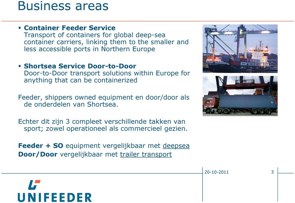 containerized Feeder, shippers owned equipment en door/door als de onderdelen van Shortsea.
