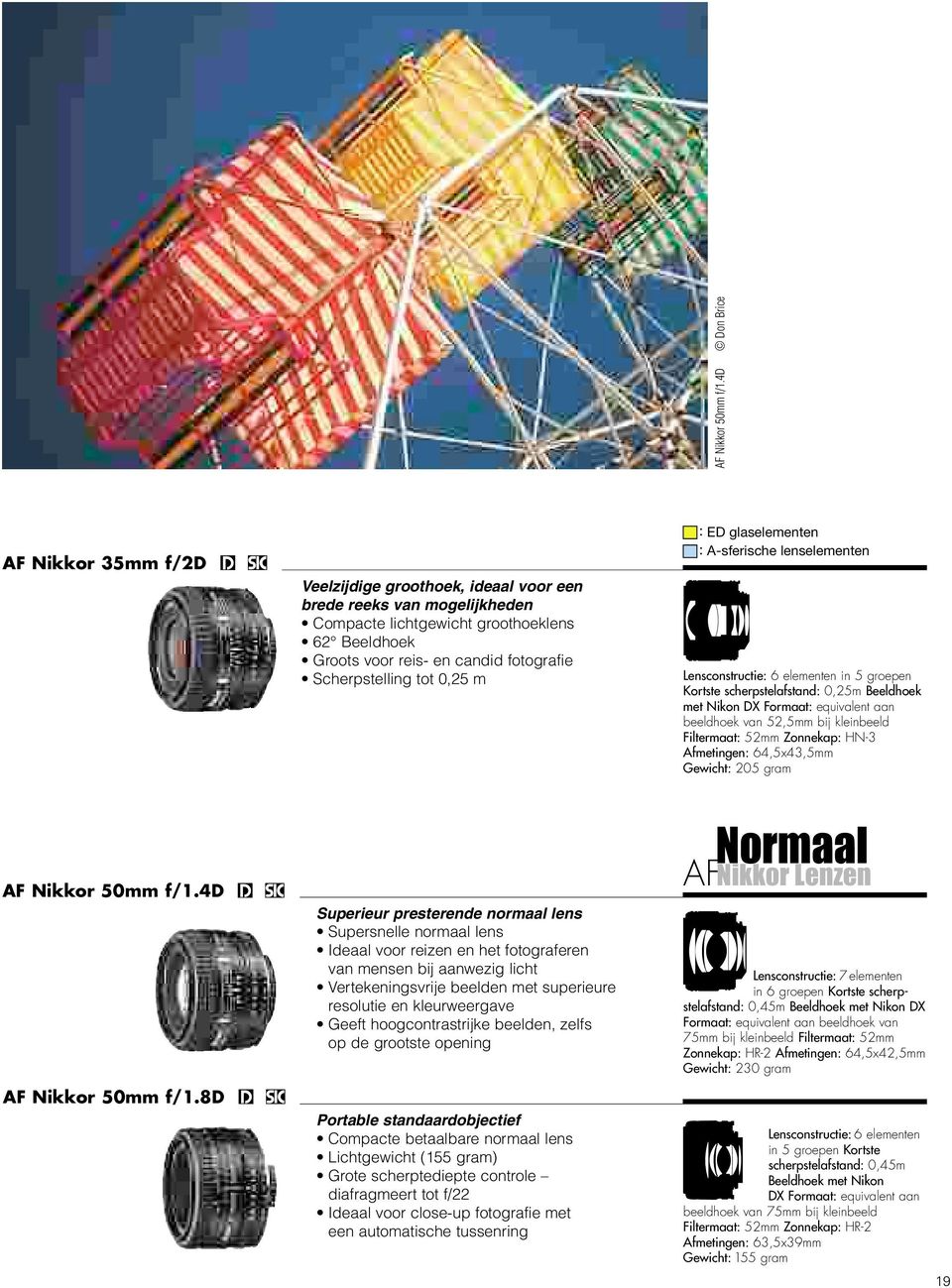 Scherpstelling tot 0,25 m : ED glaselementen : A-sferische lenselementen Lensconstructie: 6 elementen in 5 groepen Kortste scherpstelafstand: 0,25m Beeldhoek beeldhoek van 52,5mm bij kleinbeeld