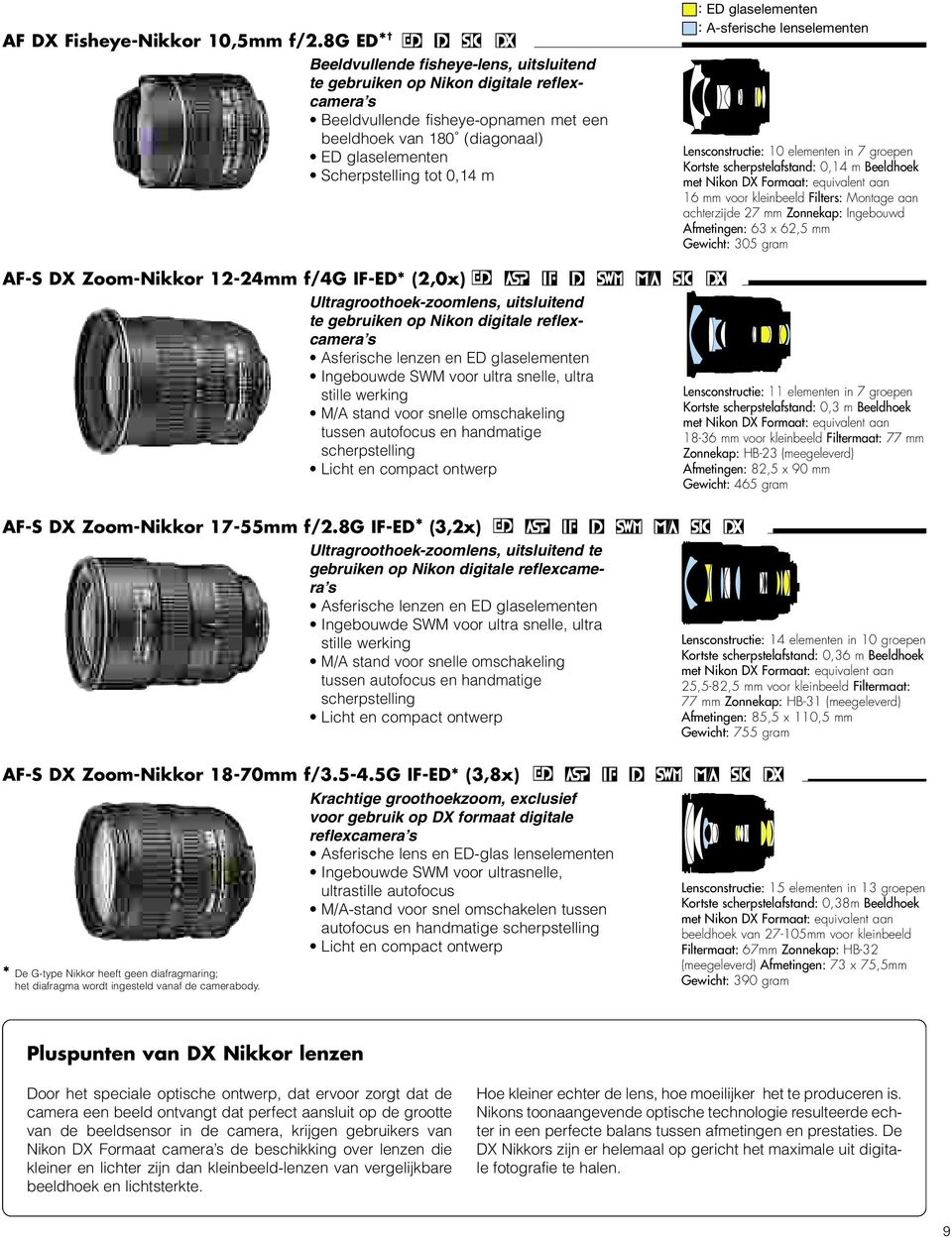 Scherpstelling tot 0,14 m : ED glaselementen : A-sferische lenselementen Lensconstructie: 10 elementen in 7 groepen Kortste scherpstelafstand: 0,14 m Beeldhoek 16 mm voor kleinbeeld Filters: Montage