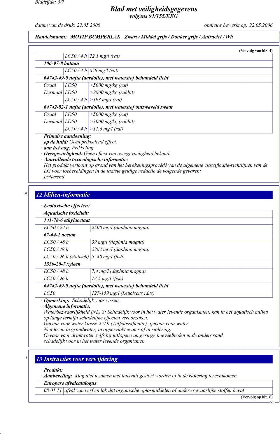 / 4 h >193 mg/l (rat) 64742-82-1 nafta (aardolie), met waterstof ontzwaveld zwaar Oraal LD50 >5000 mg/kg (rat) Dermaal LD50 >3000 mg/kg (rabbit) LC50 / 4 h >11,6 mg/l (rat) Primaire aandoening: op de