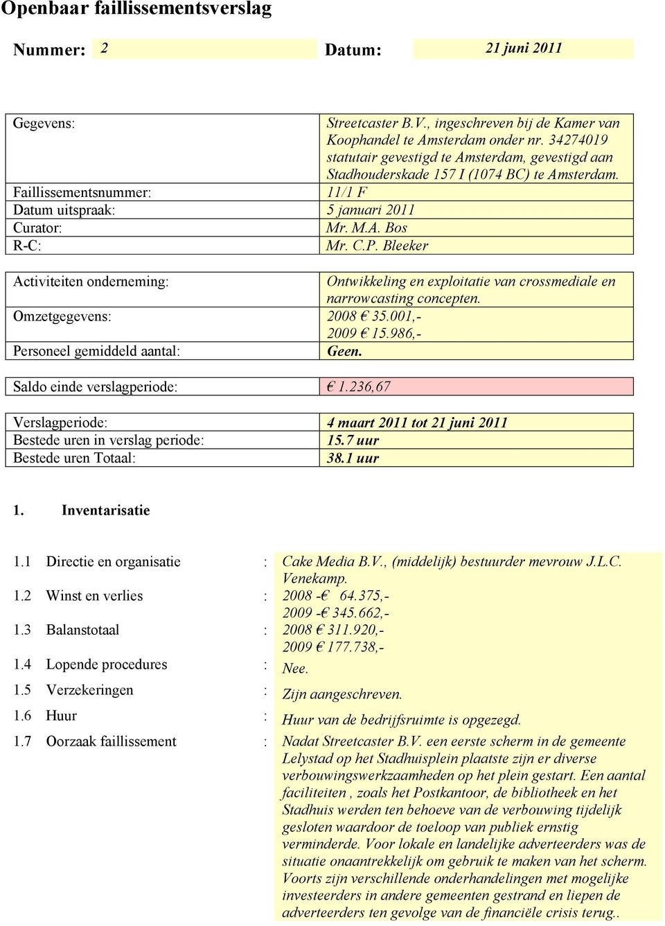 Bleeker Activiteiten onderneming: Ontwikkeling en exploitatie van crossmediale en narrowcasting concepten. Omzetgegevens: 2008 35.001,- 2009 15.986,- Personeel gemiddeld aantal: Geen.