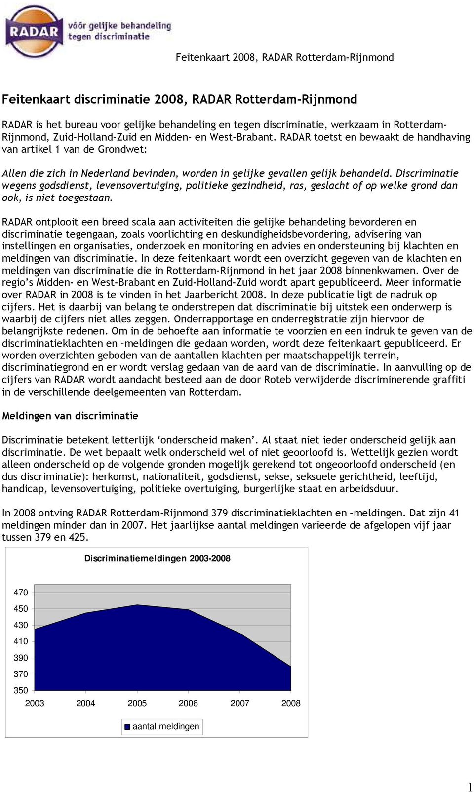 Discriminatie wegens godsdienst, levensovertuiging, politieke gezindheid, ras, geslacht of op welke grond dan ook, is niet toegestaan.