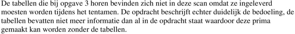 De opdracht beschrijft echter duidelijk de bedoeling, de tabellen bevatten