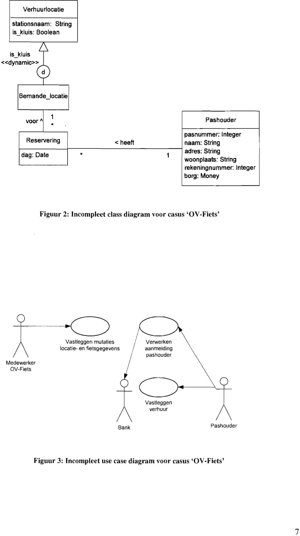 Money Figuur 2: Incompleet class diagram voor casus 'OV-Fiets' A Medewerker OV-Fiets Vastleggen mutaties locatie- en
