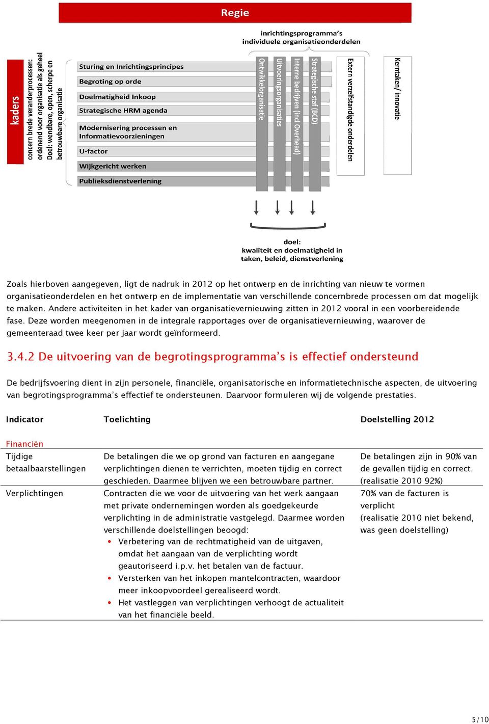 Deze worden meegenomen in de integrale rapportages over de organisatievernieuwing, waarover de gemeenteraad twee keer per jaar wordt geïnformeerd. 3.4.