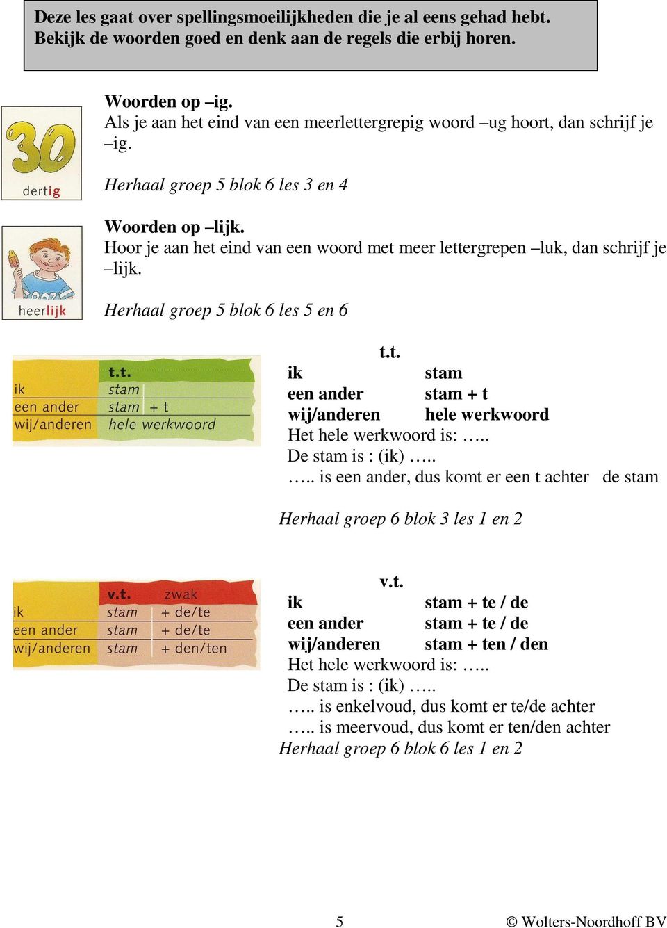 Hoor je aan het eind van een woord met meer lettergrepen luk, dan schrijf je lijk. Herhaal groep 5 blok 6 les 5 en 6 t.t. ik stam een ander stam + t wij/anderen hele werkwoord Het hele werkwoord is:.