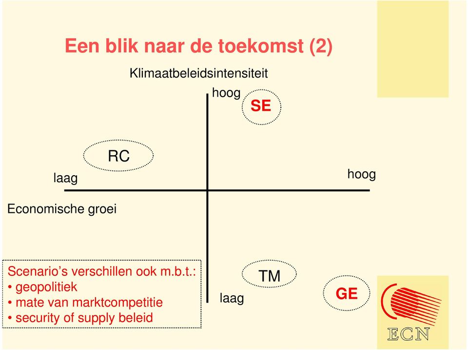 Economische groei Scenario s verschillen ook m.b.t.