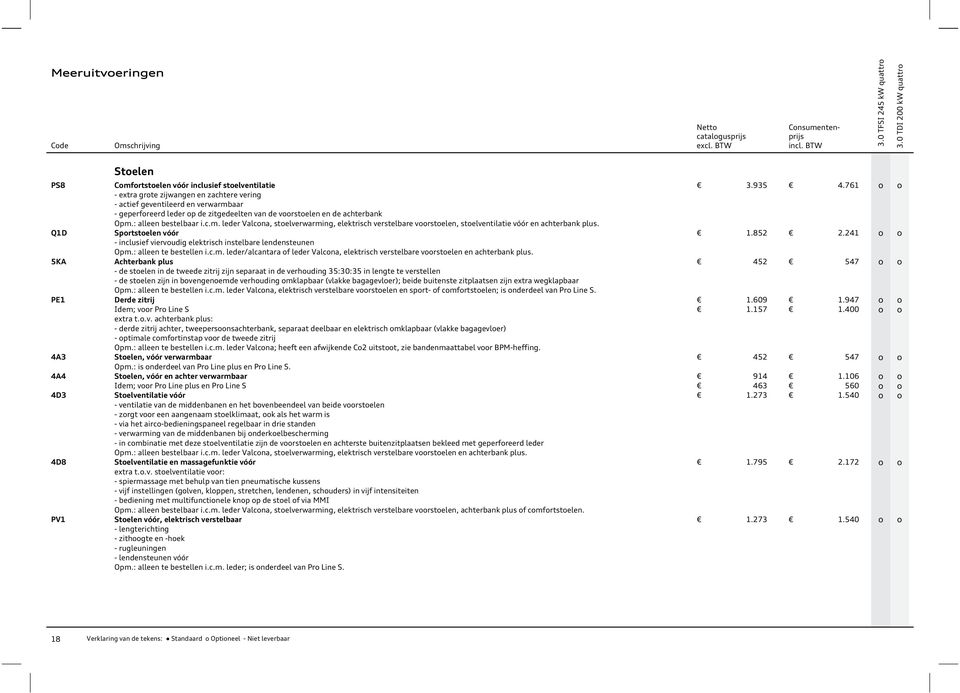 Q1D Sprtstelen vóór 1.852 2.241 - inclusief viervudig elektrisch instelbare lendensteunen Opm.: alleen te bestellen i.c.m. leder/alcantara f leder Valcna, elektrisch verstelbare vrstelen en achterbank plus.